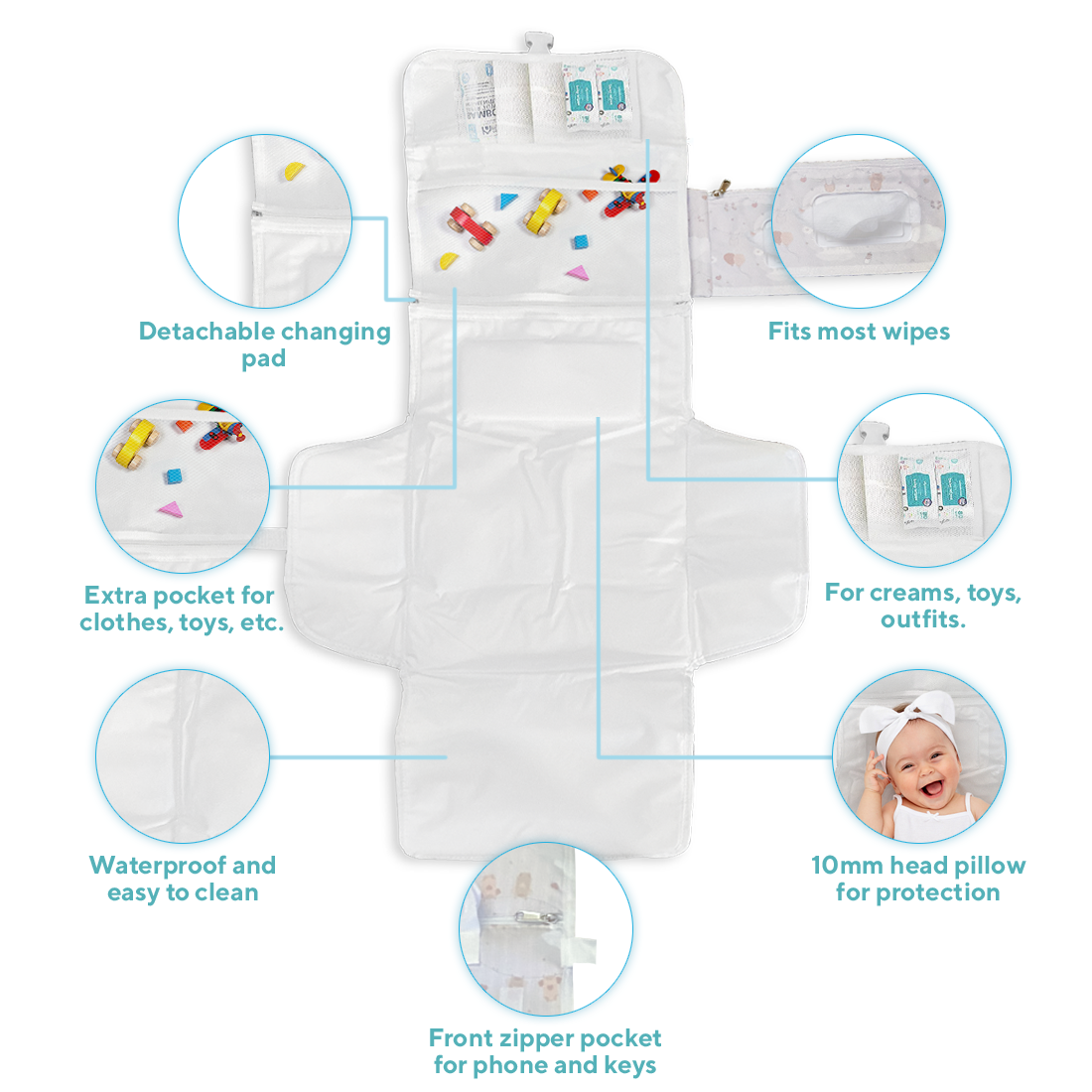 cambiador de viaje para bebé con bolsillos